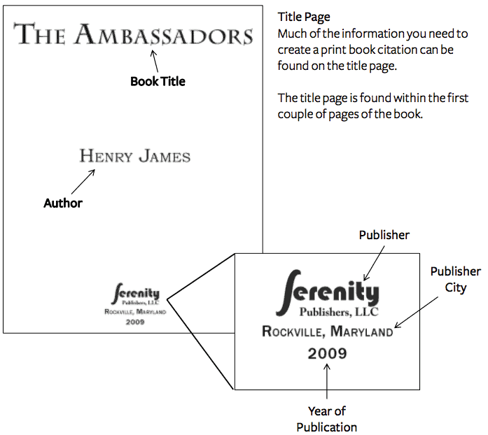 Mla Citation Style How To Format A Book Citation