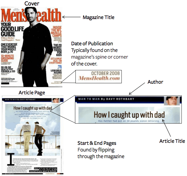 how to cite a magazine article in an essay