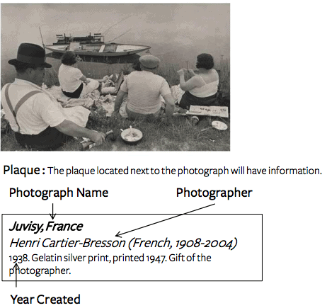 how to cite photo in essay