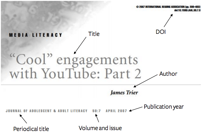 Journal Articles Apa 7 Referencing Style Guides At University Of Western Australia