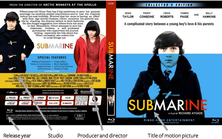 How To Cite A Movie In Apa Easybib Citations