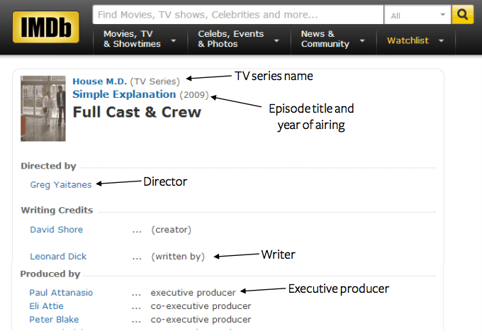 How to Cite a Television Show?