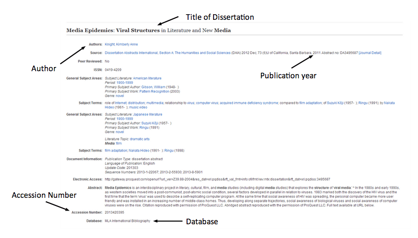 chicago style citation master thesis