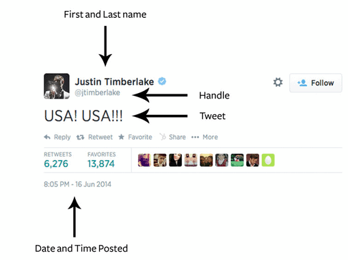 How To Cite A Tweet In Mla Easybib Citations