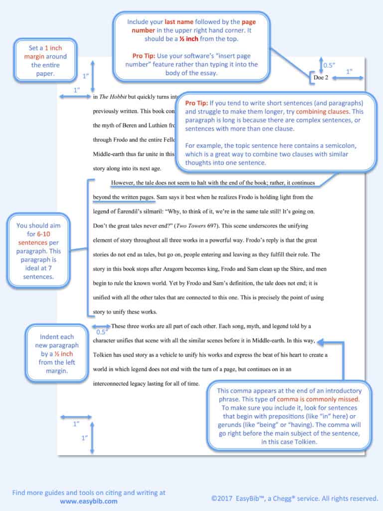 mla thesis statement format