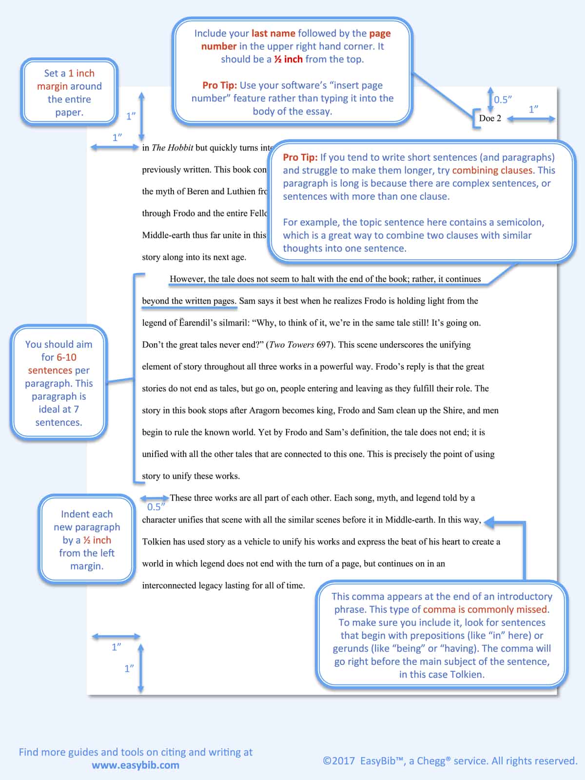 mla format essay template