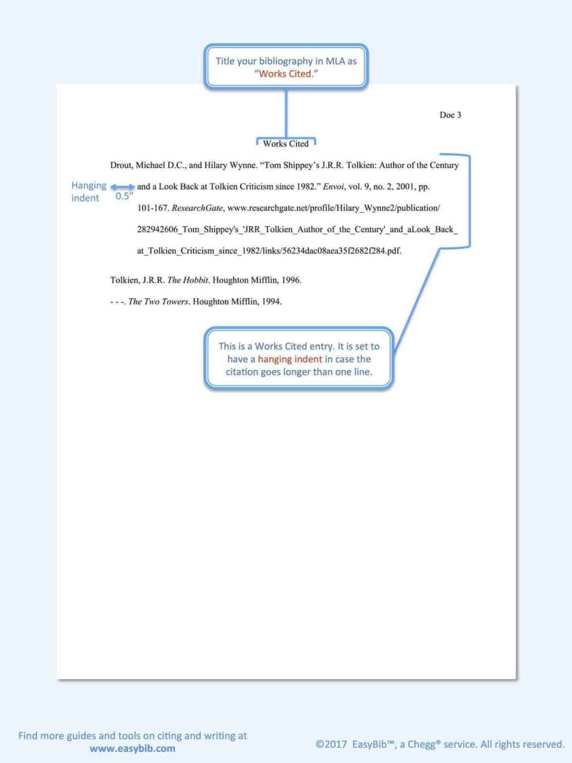 mla citation format in research paper