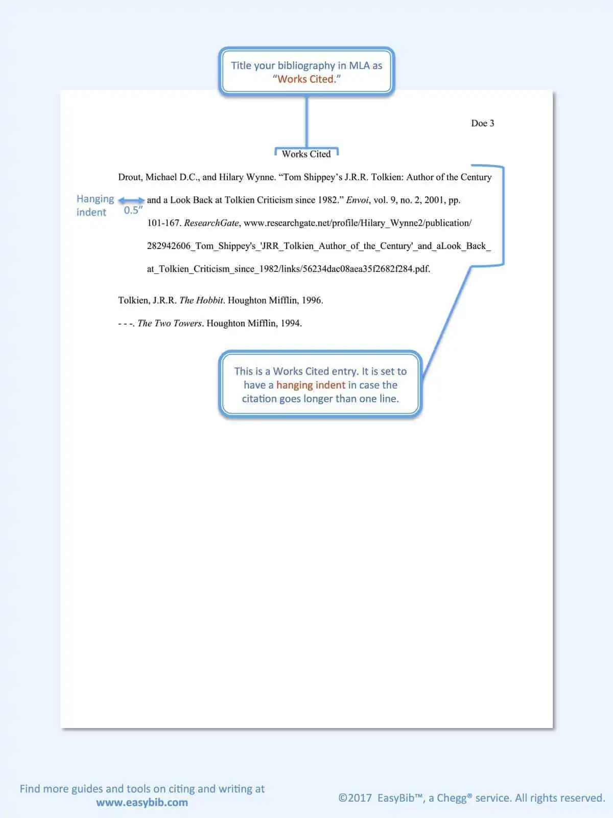 how to format a research paper mla