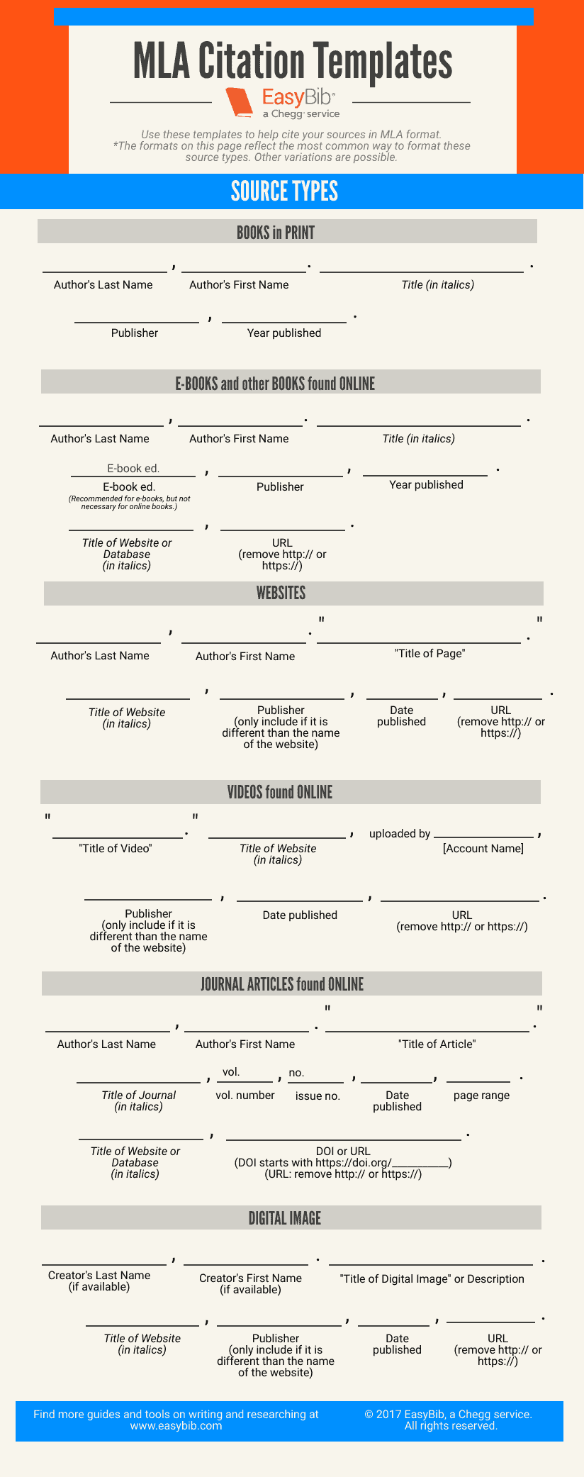 Bibliography mla example