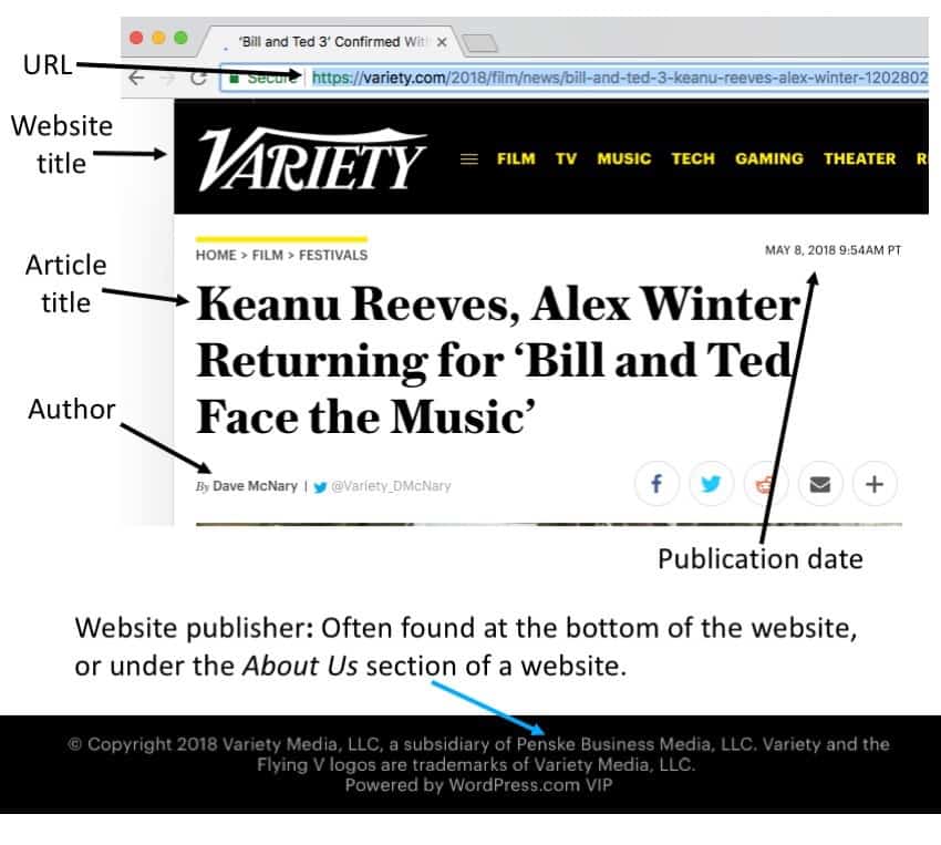 how to cite websites on a paper