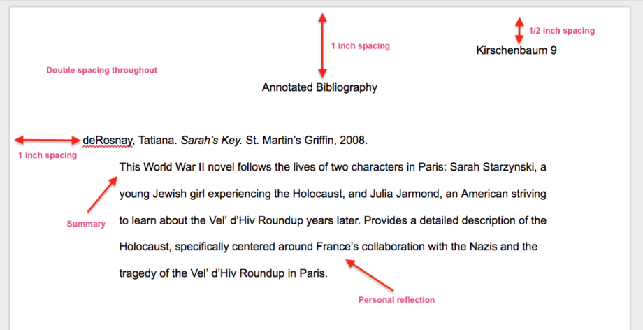 annotated bibliography mla citation