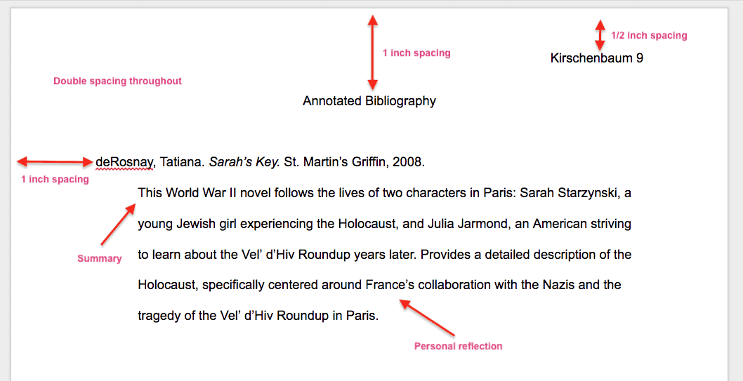mla annotated bibliography format