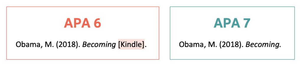 APA 6 vs 7 ebook example