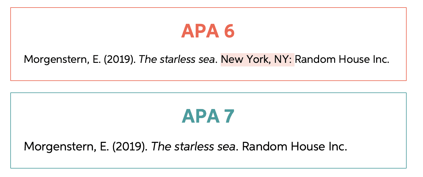 APA 6 vs 7 publisher city