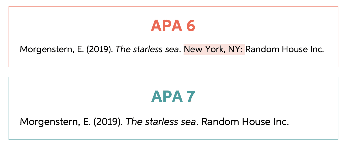 What is the difference between APA 6 and APA 7 citation?