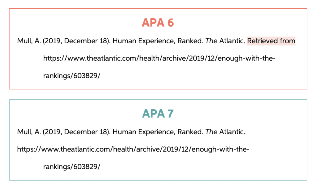 creating apa citations for websites with author