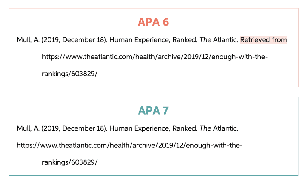 APA 6 vs 7 retrieved citation