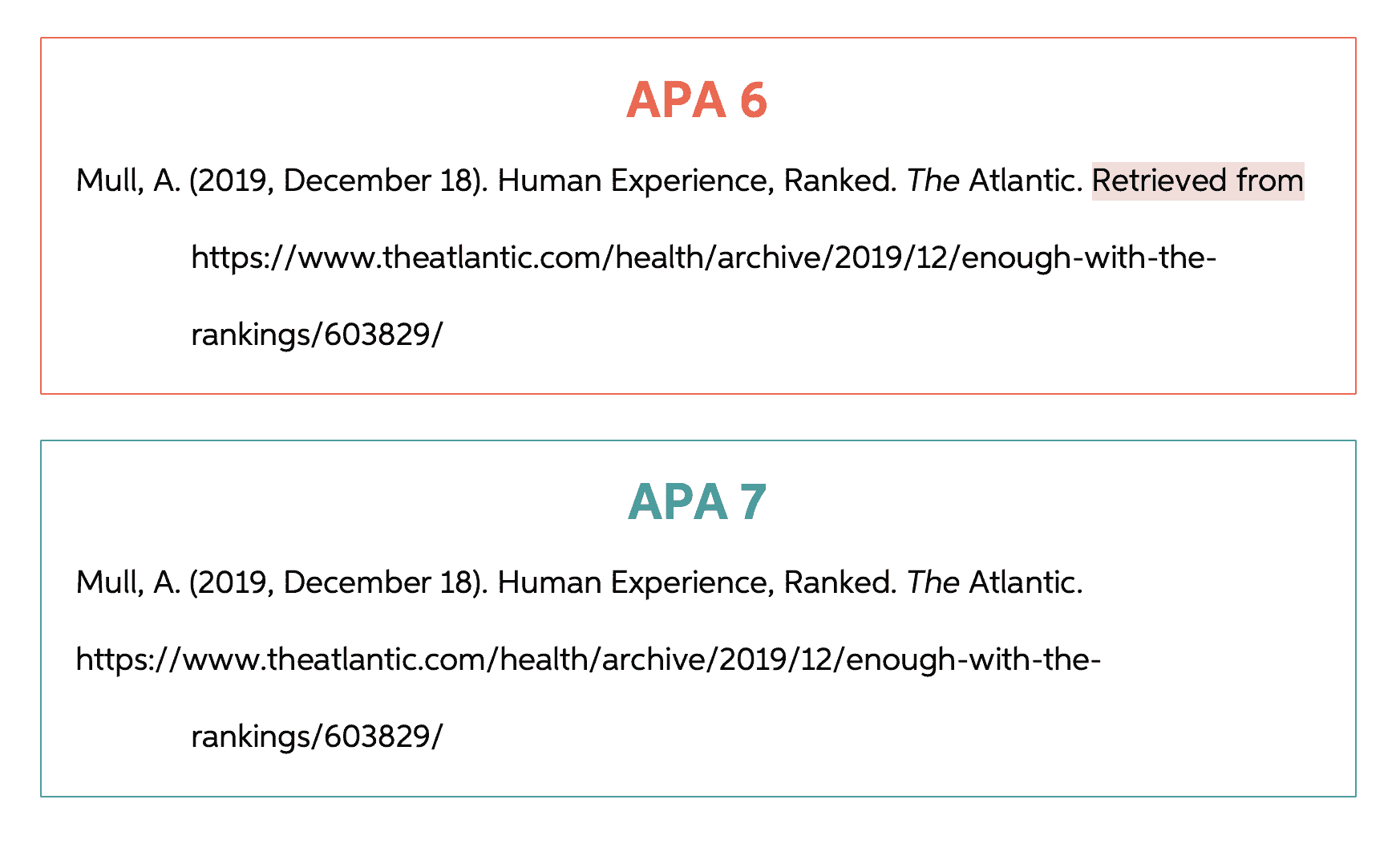 apa citation format for websites