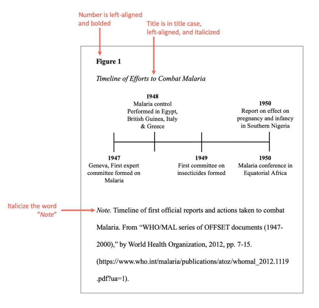 example apa format figure