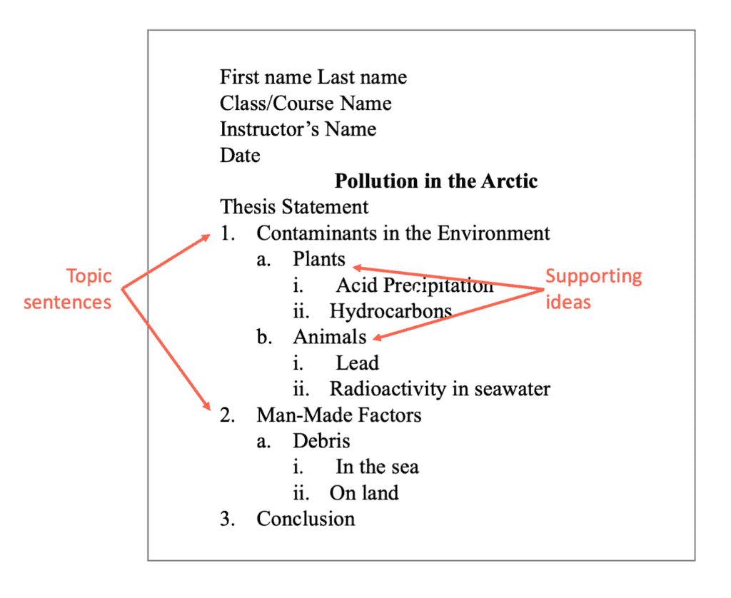apa format for answering questions example