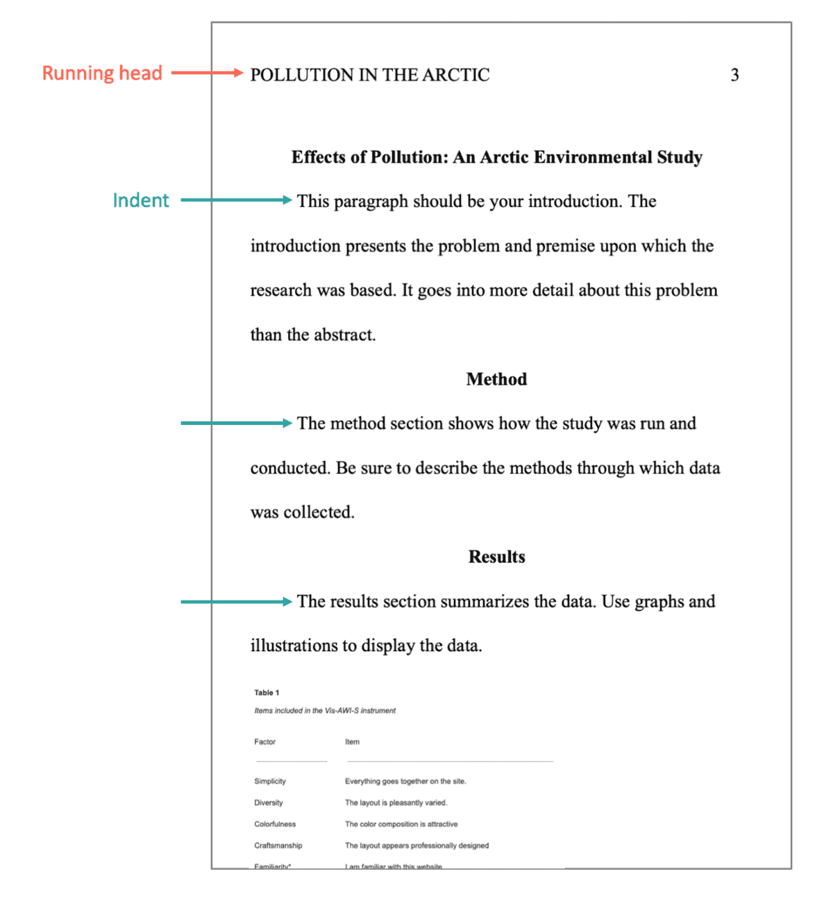 apa formatting style pdf