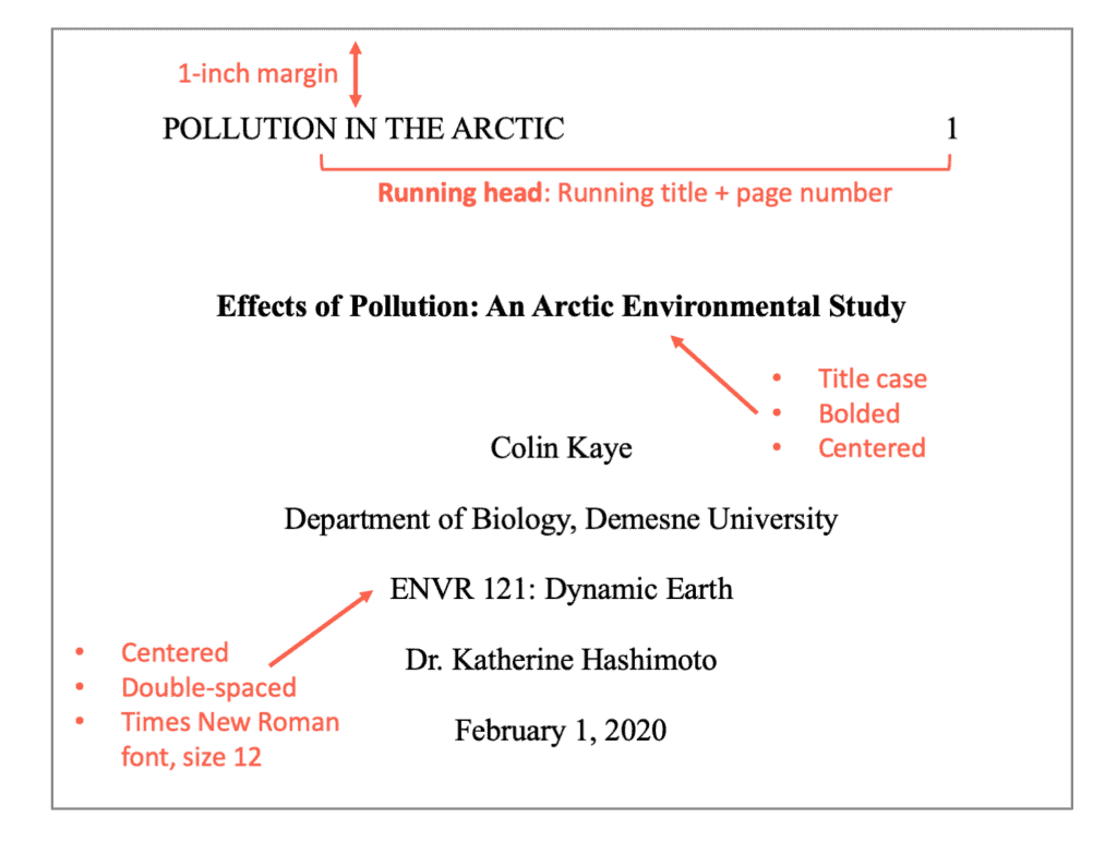 research format apa style