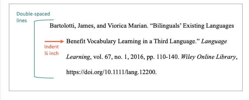 bibliography format mla example