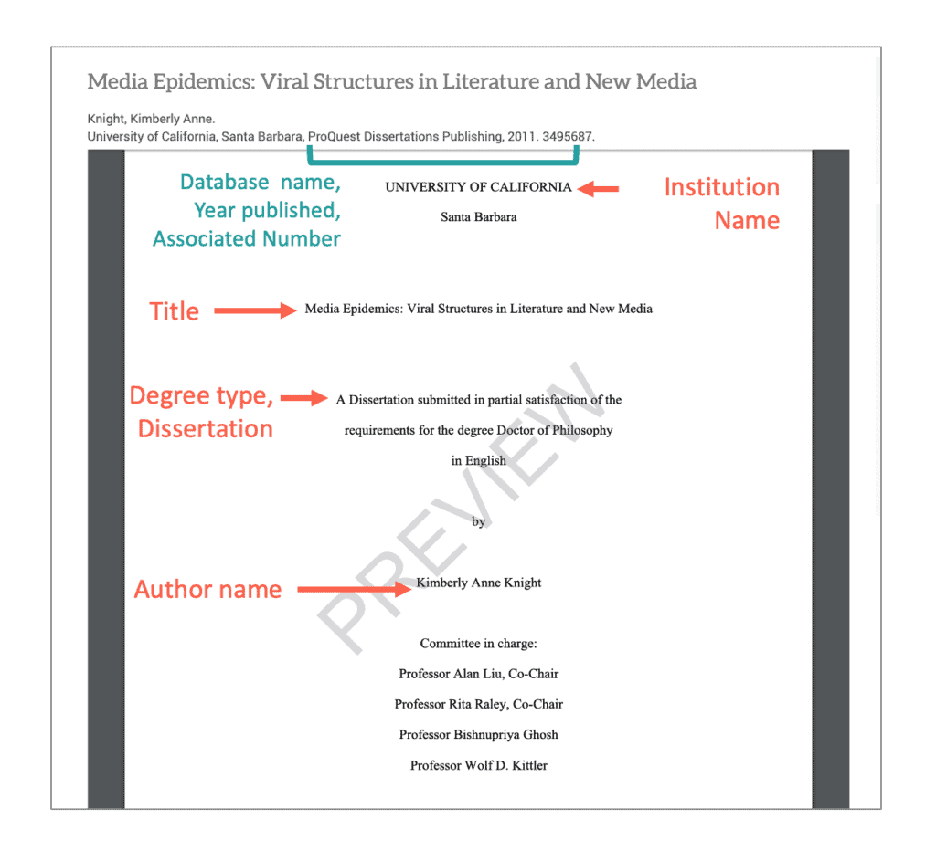 Example dissertations