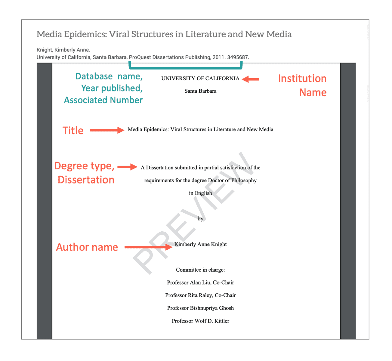 How to Cite a Thesis or Dissertation in APA  EasyBib Citations