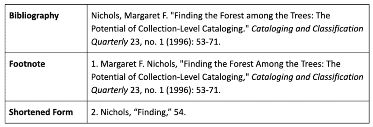 Chicago/Turabian Style and How to Use It - EasyBib