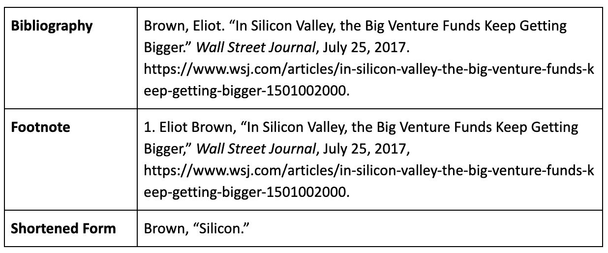 Chicago Notes Bibliography newspaper example