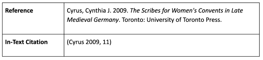 Chicago/Turabian Style and How to Use It EasyBib Chicago/Turabian Style and How to Use It EasyBib