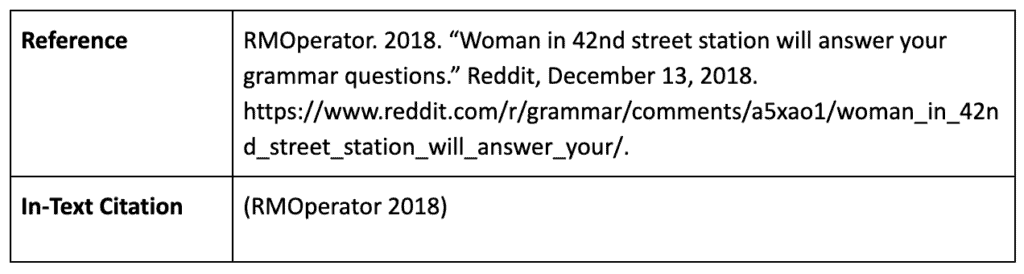 Chicago/Turabian Style and How to Use It - EasyBib