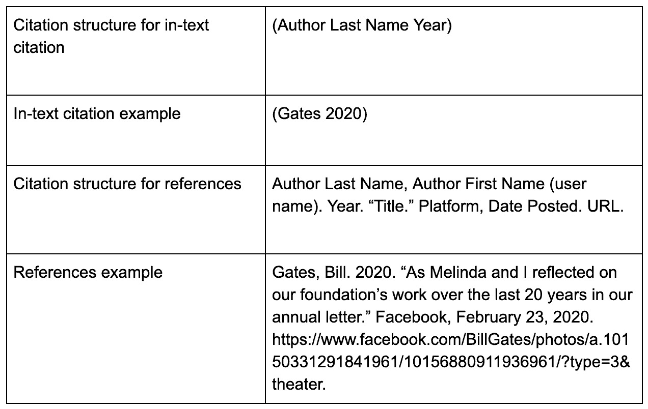 How To Cite A Website Chicago Style Easybib