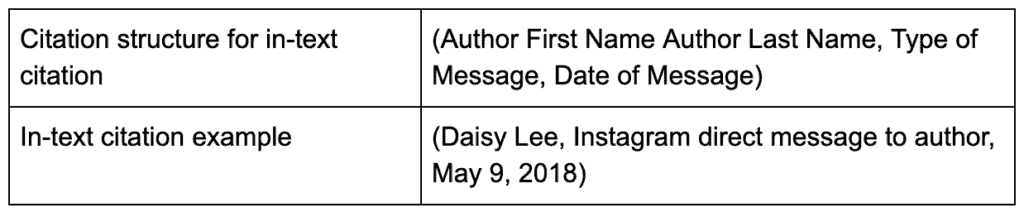 How to Cite a Website Chicago Style EasyBib How to Cite a Website Chicago Style EasyBib