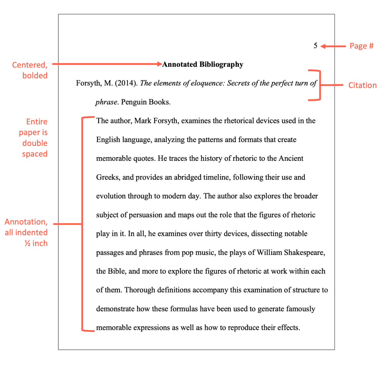 apa format annotated bibliography template