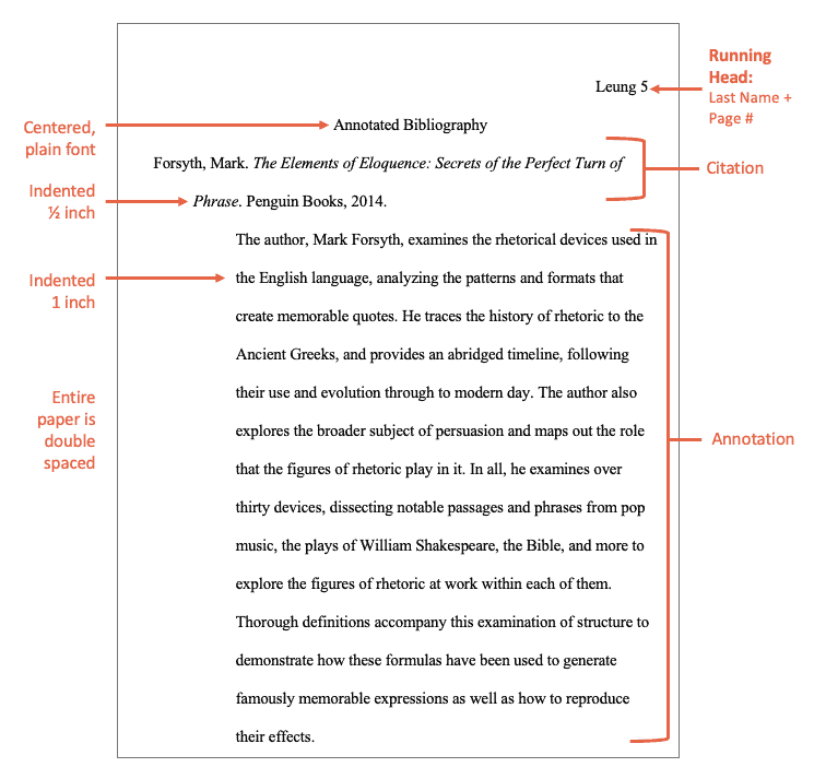 Annotated Bibliography Example from easy.bib.