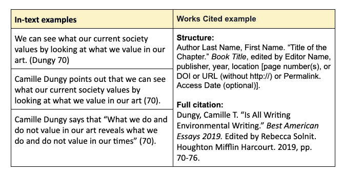 in text citation book chapter mla