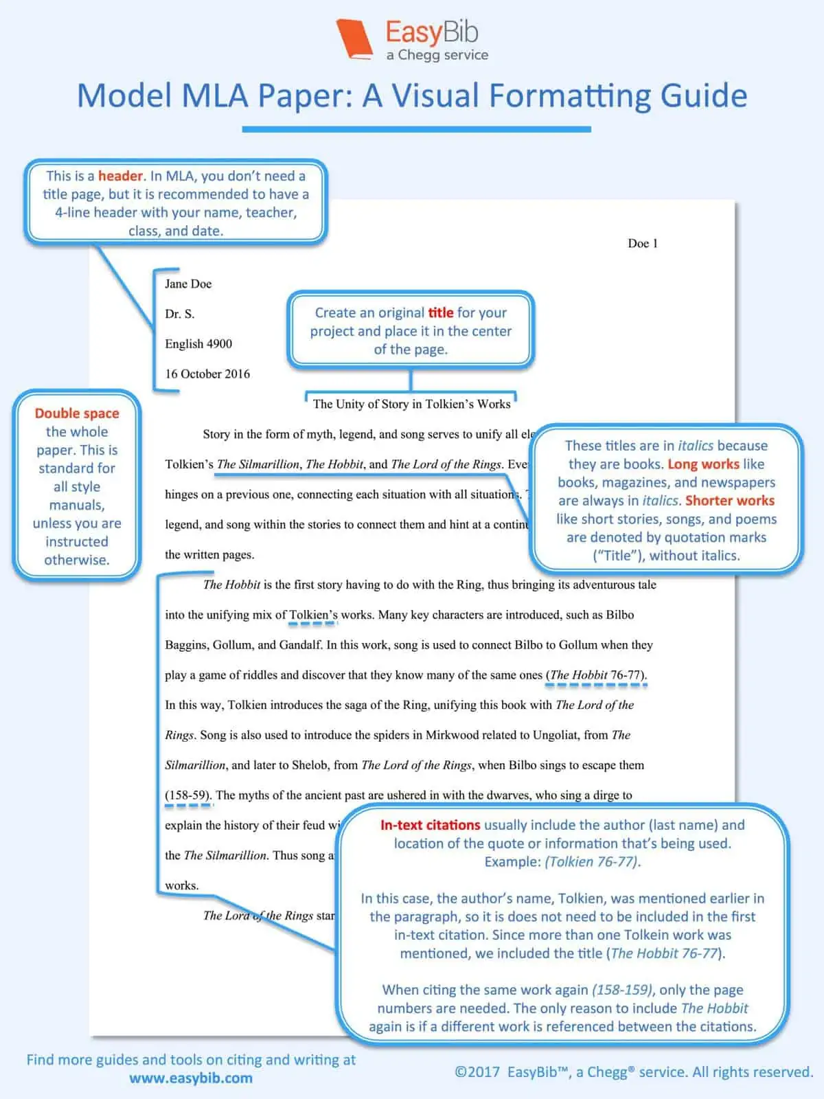 example of mla essay format
