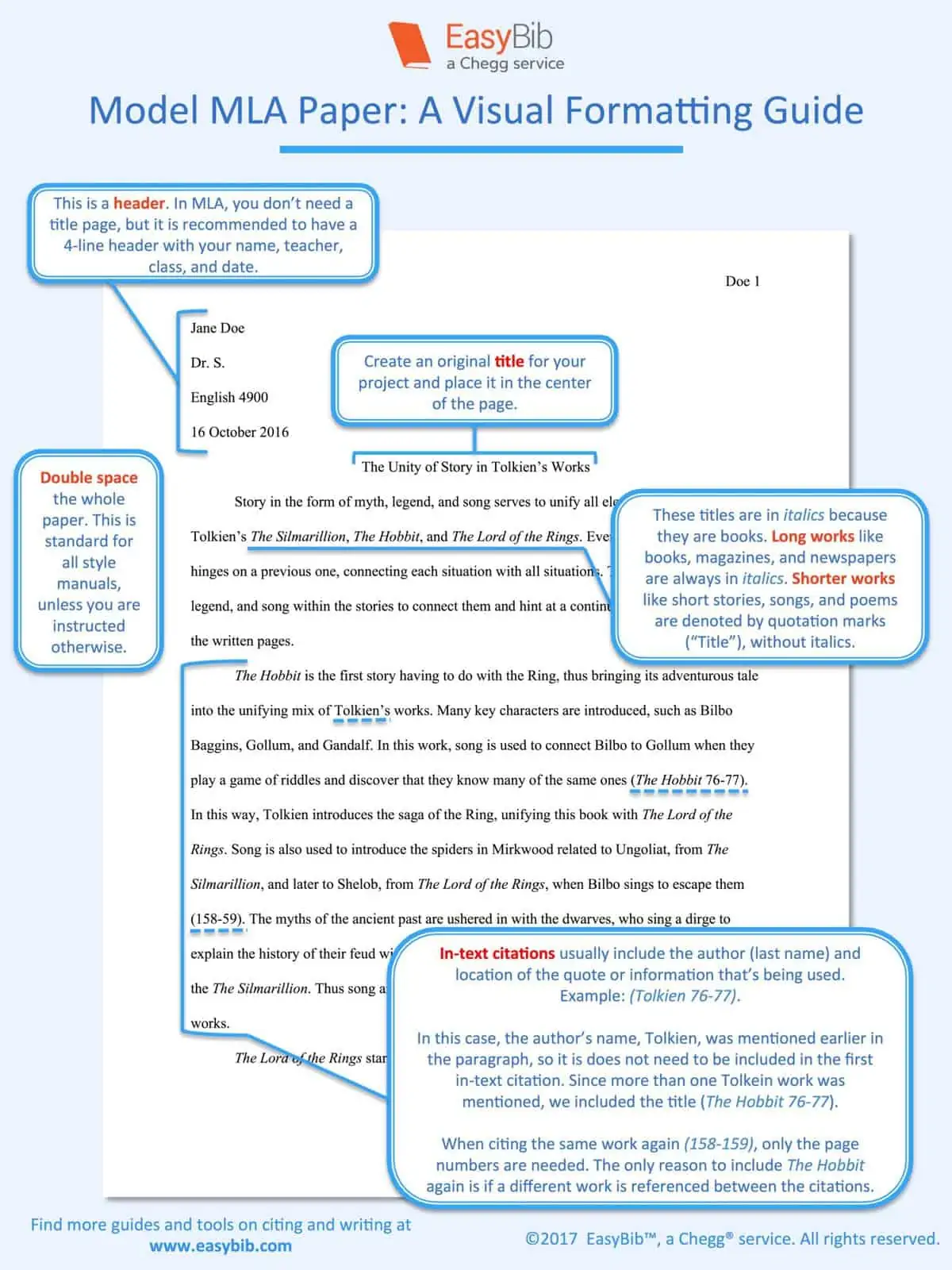 mla english essay format